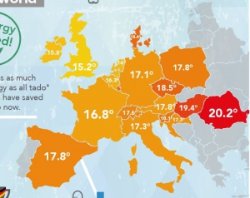 Стало відомо, при яких температурах сплять європейці - інфографіка