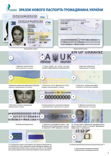 Порошенко подписал закон о новых пластиковых паспортах в виде ID-карт