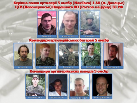 Обнародованы фамилии более 30 артиллеристов РФ, воюющих на Донбассе