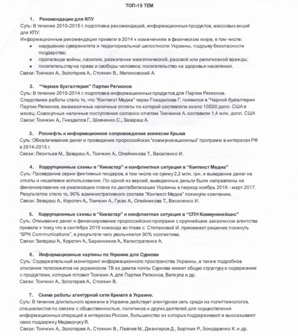 СБУ получила доказательства причастности украинских медиа к подрывной  информационной деятельности
