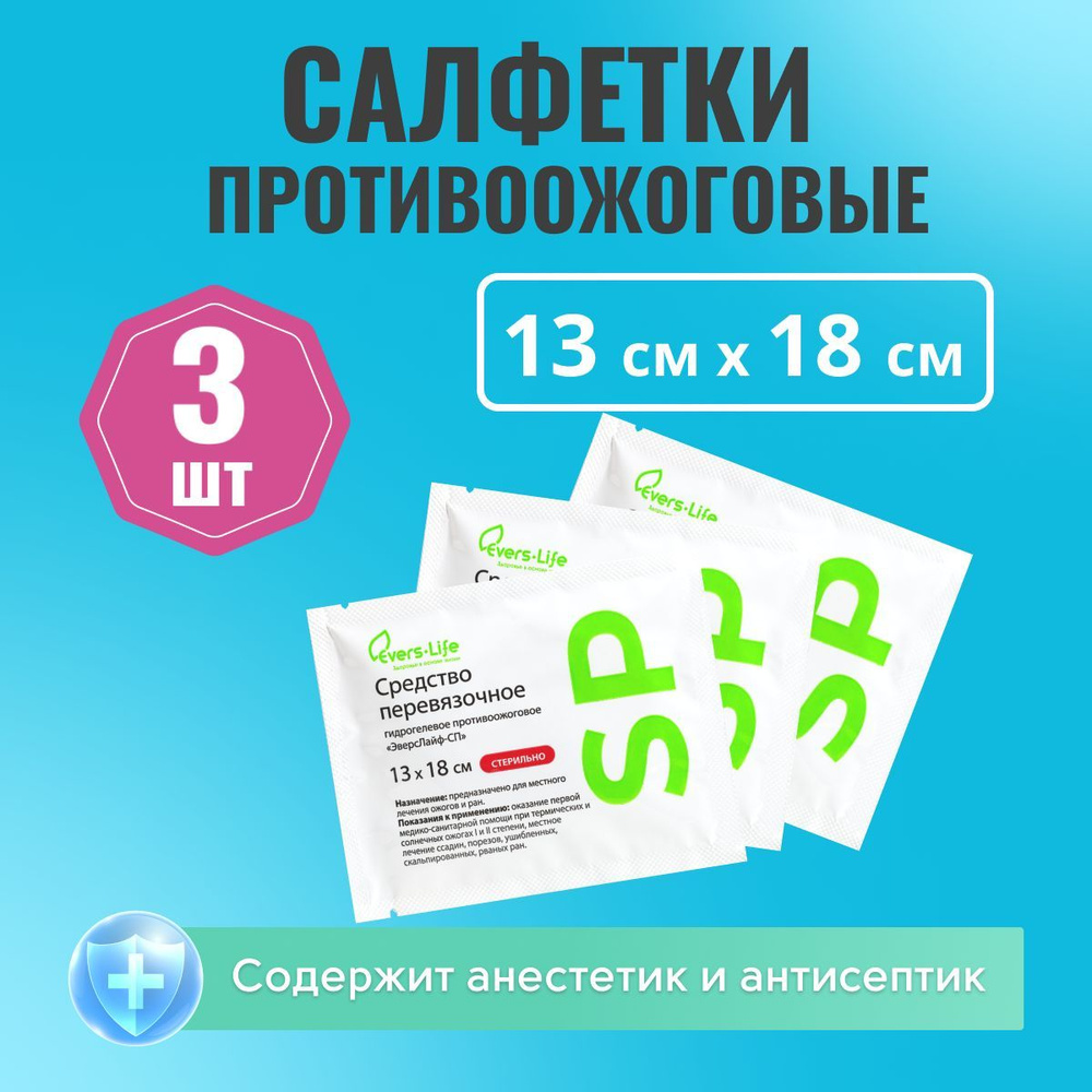 Історія та сучасні тенденції перев'язувальних матеріалів